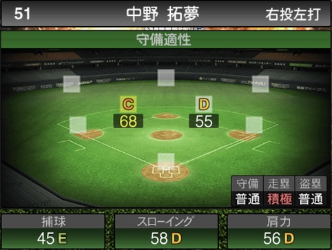 プロスピA中野拓夢2021シリーズ1の守備評価