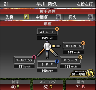 プロスピA早川隆久2021シリーズ2の第一球種のステータス