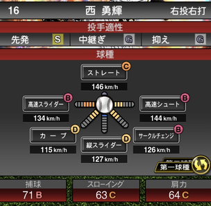 プロスピA西勇輝2021シリーズ2の第一球種のステータス