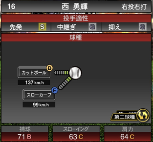 プロスピA西勇輝2021シリーズ2の第二球種のステータス