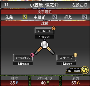 プロスピA小笠原慎之介2021シリーズ2の第一球種のステータス